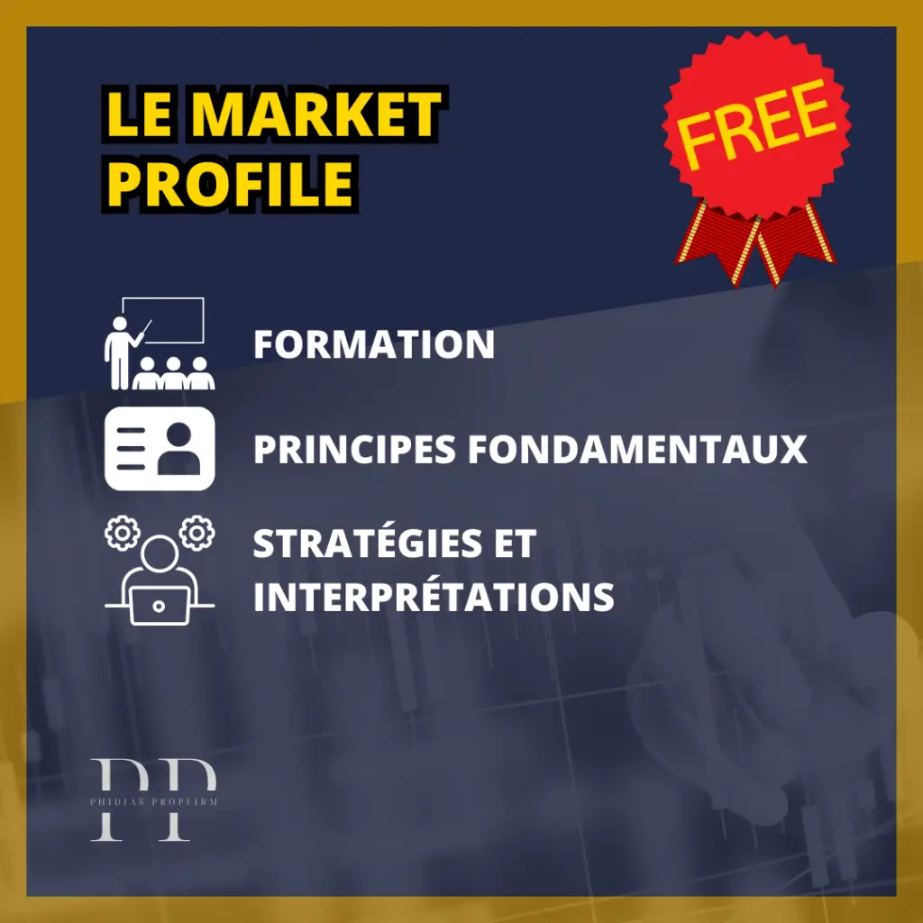 formation market profile