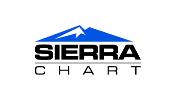 sierra chart logo